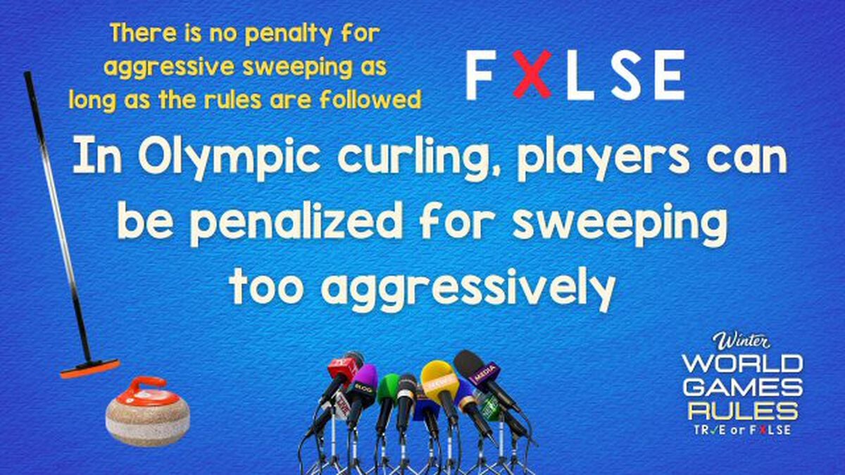 True or False: Winter World Games Edition image number null